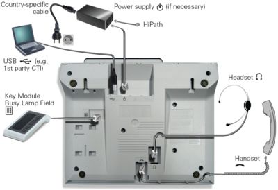 Unify OpenStage 40 T Anschlussschema